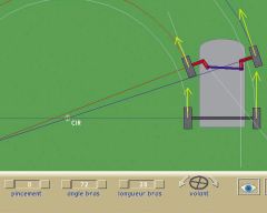 Simulation R-Image - Directions